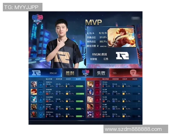 王者荣耀战术解析TES战队防反体系的核心策略与应用