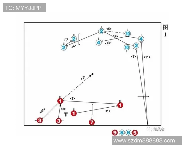 科学羽毛球战术训练方法探究与实战应用技巧分享